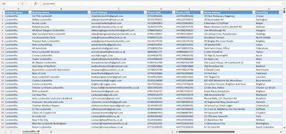Contact data of all locksmiths in the UK