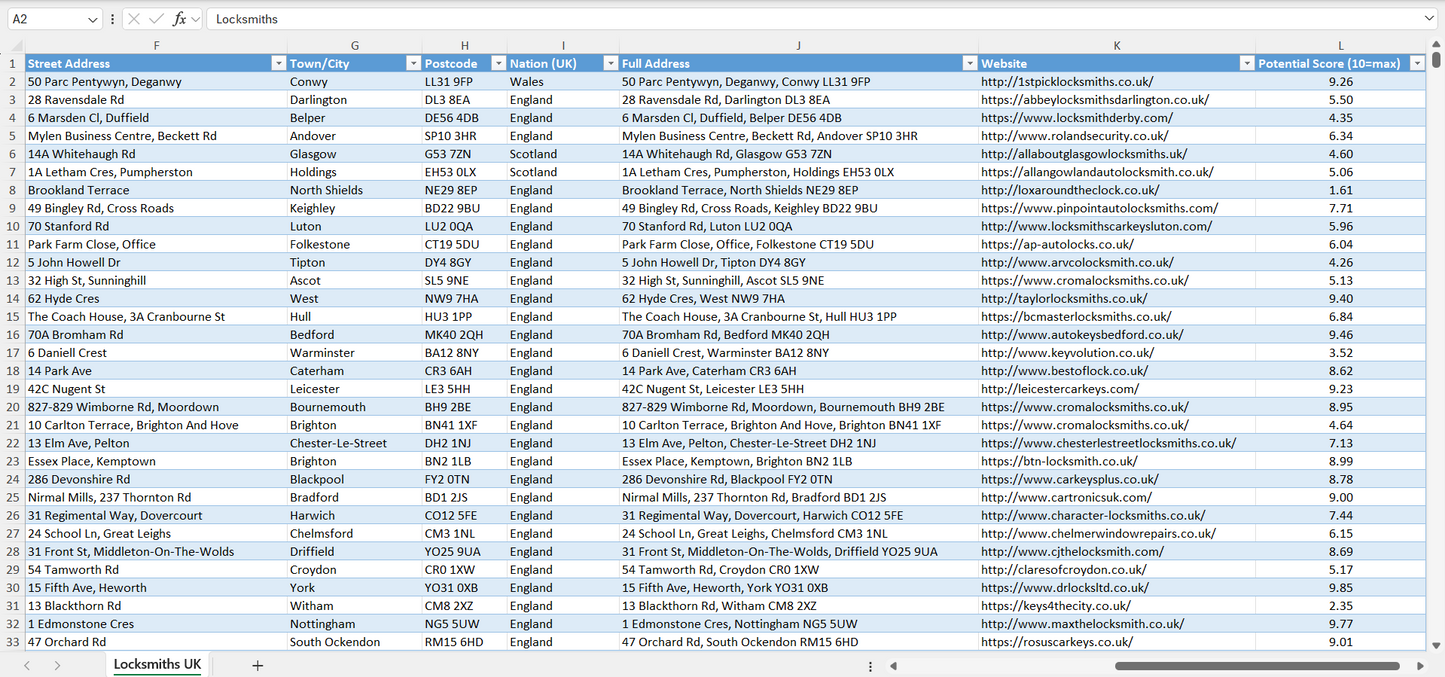 Contact data of all locksmiths in the UK