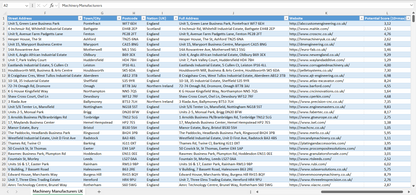 Contact data of all machinery manufacturers in the UK