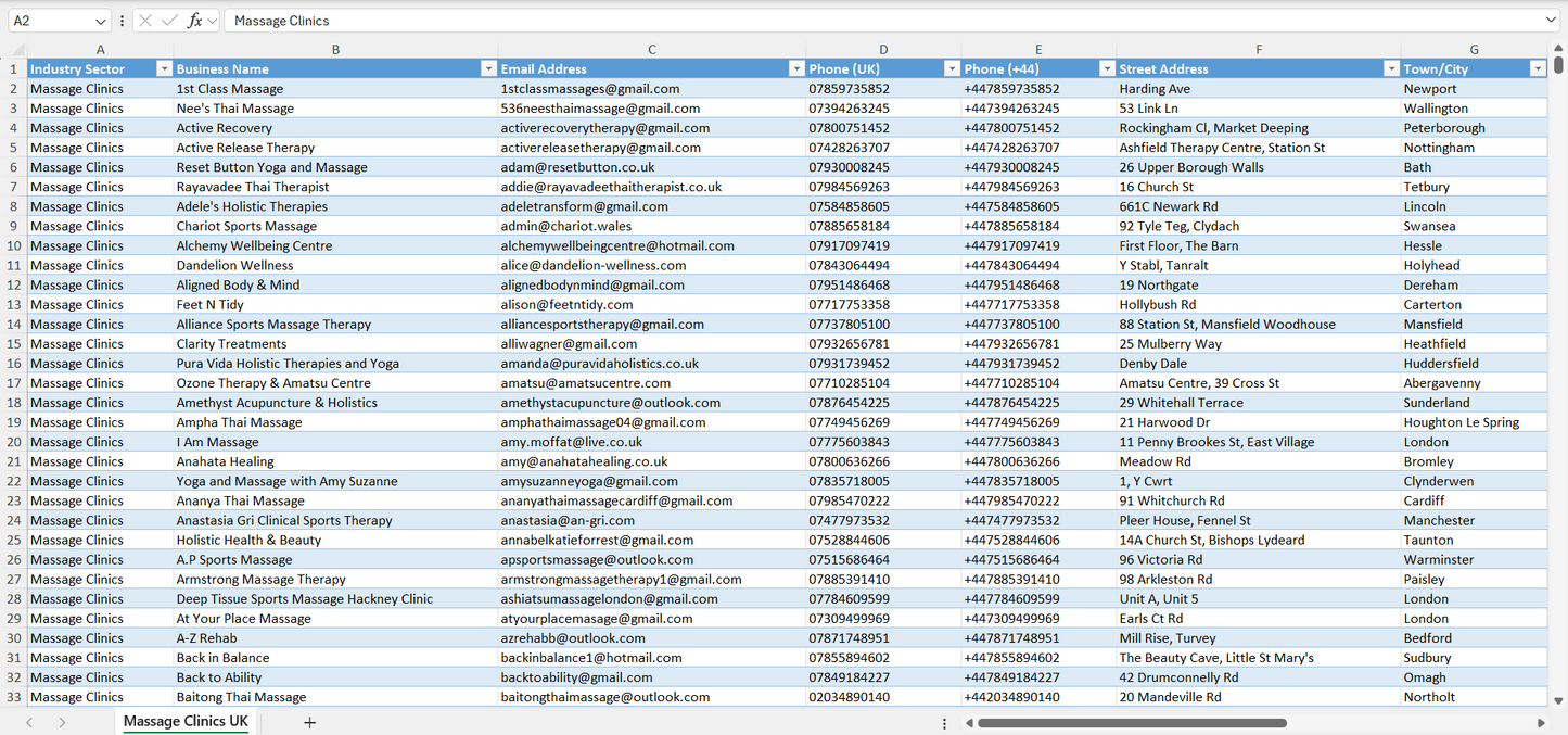 Contact data of all massage clinics in the UK