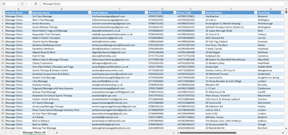 Contact data of all massage clinics in the UK