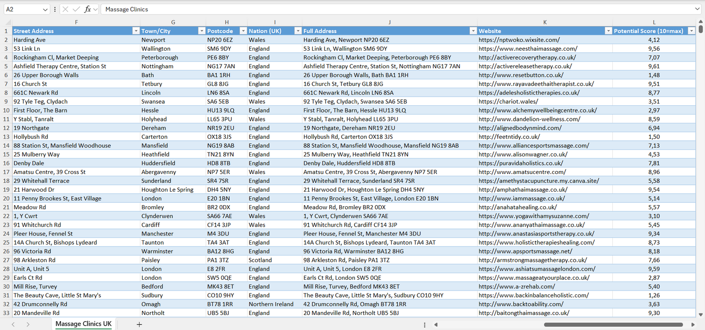 Contact data of all massage clinics in the UK