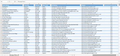 Contact data of all massage clinics in the UK