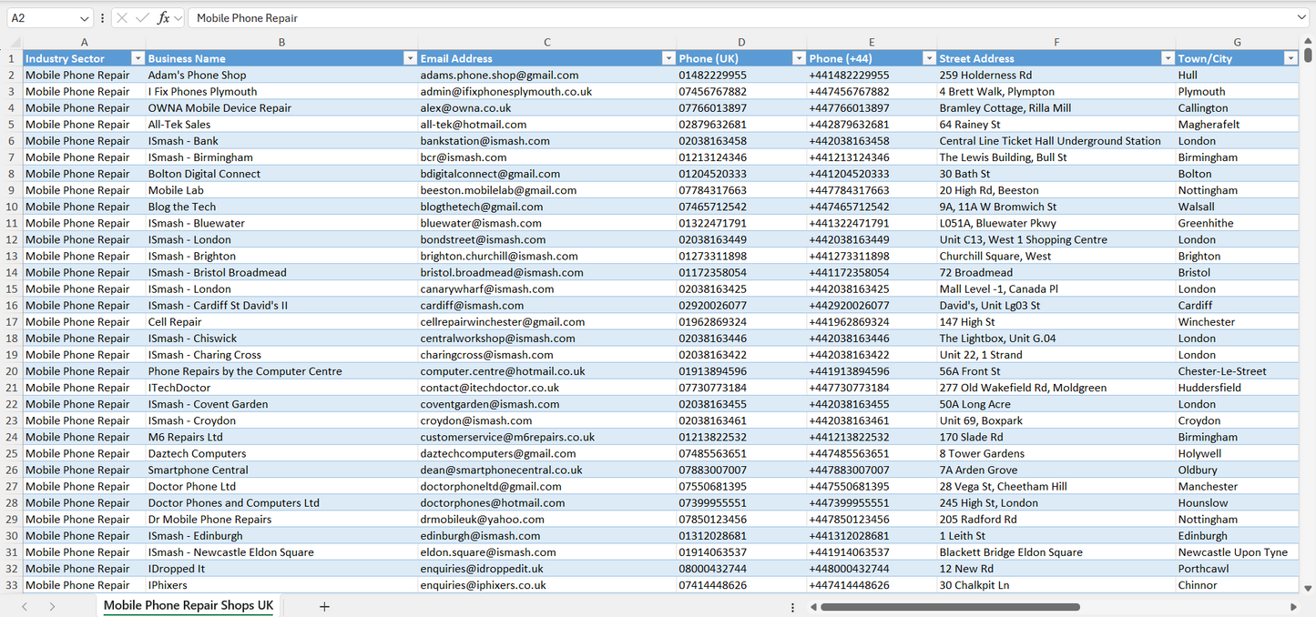 Contact data of all mobile phone repair shops in the UK