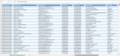 Contact data of all mobile phone repair shops in the UK