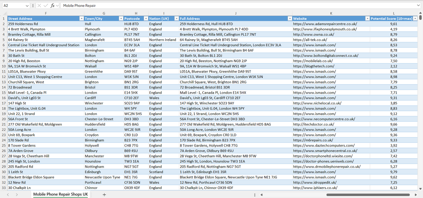 Contact data of all mobile phone repair shops in the UK