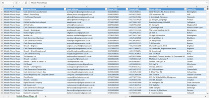 Contact data of all mobile phone shops in the UK