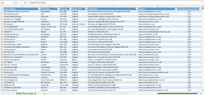 Contact data of all mobile phone shops in the UK