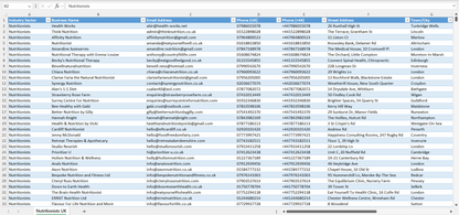 Contact data of all nutritionists in the UK
