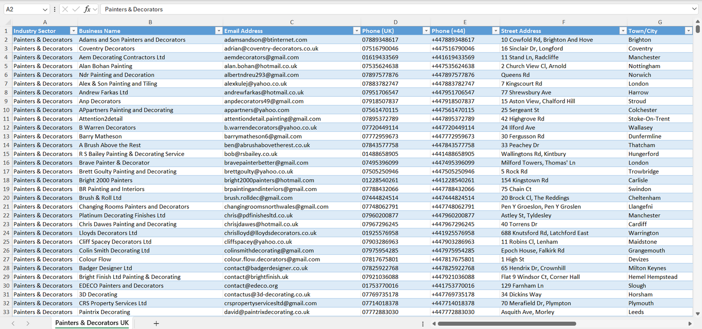Contact data of all painters and decorators in the UK