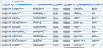 Contact data of all painters and decorators in the UK