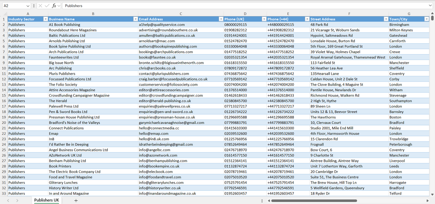 Contact data of all publishers in the UK