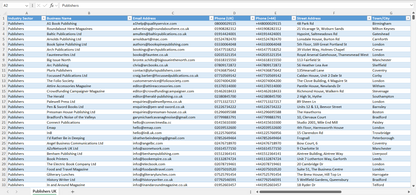 Contact data of all publishers in the UK