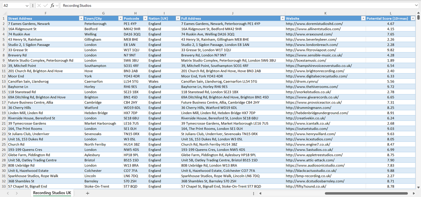 Contact data of all recording studios in the UK