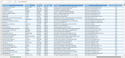 Contact data of all recording studios in the UK
