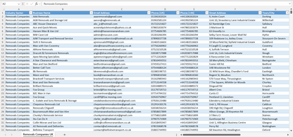 Contact data of all removals companies in the UK