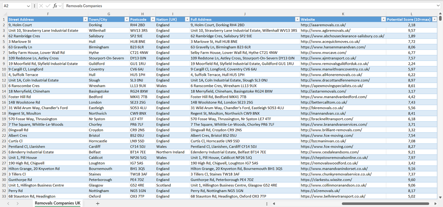 Contact data of all removals companies in the UK