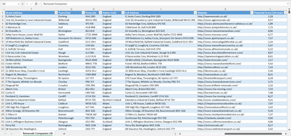 Contact data of all removals companies in the UK