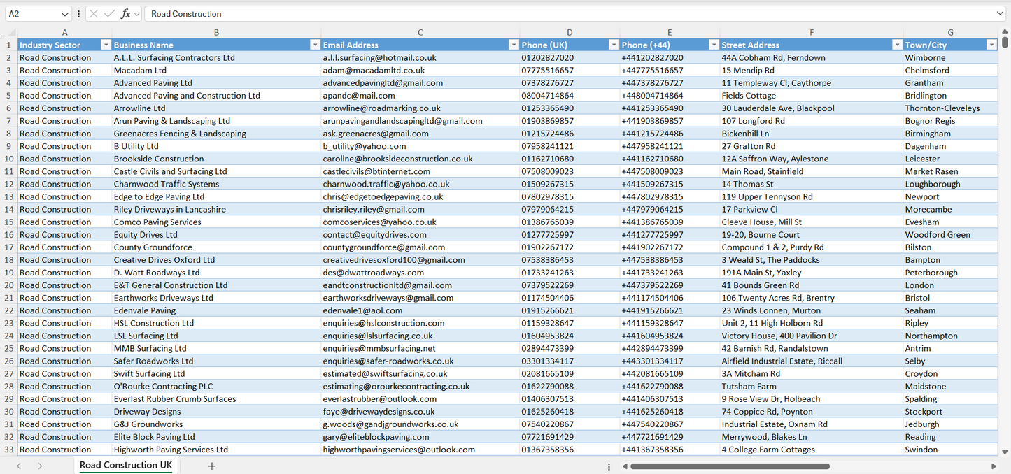 Database of all road construction companies in the UK
