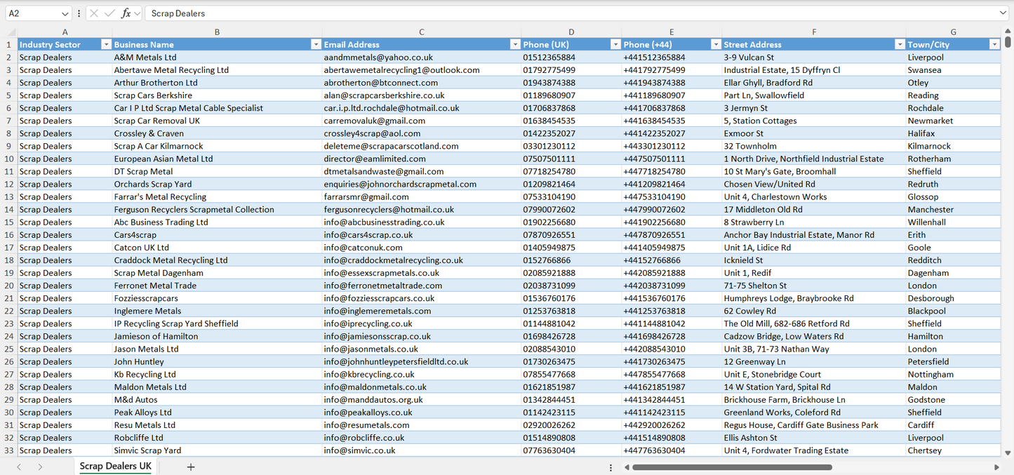 Contact data of all scrap dealers in the UK