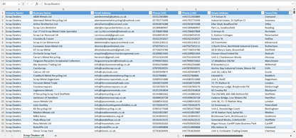 Contact data of all scrap dealers in the UK