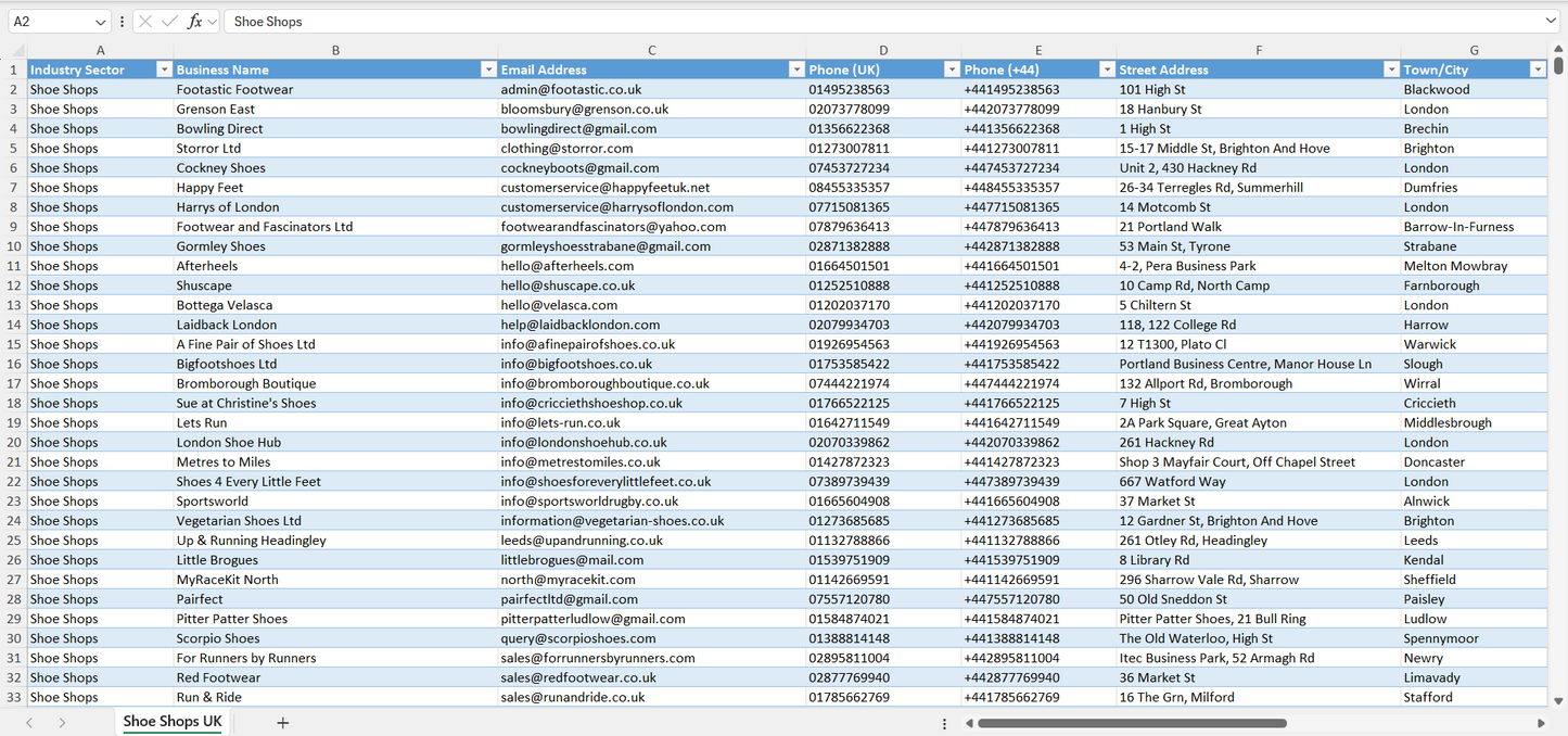 Contact data of all shoe shops in the UK