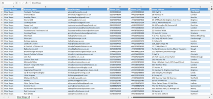 Contact data of all shoe shops in the UK