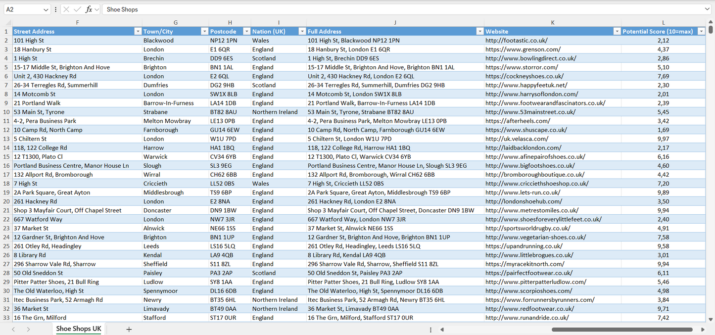 Contact data of all shoe shops in the UK