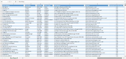 Contact data of all shoe shops in the UK