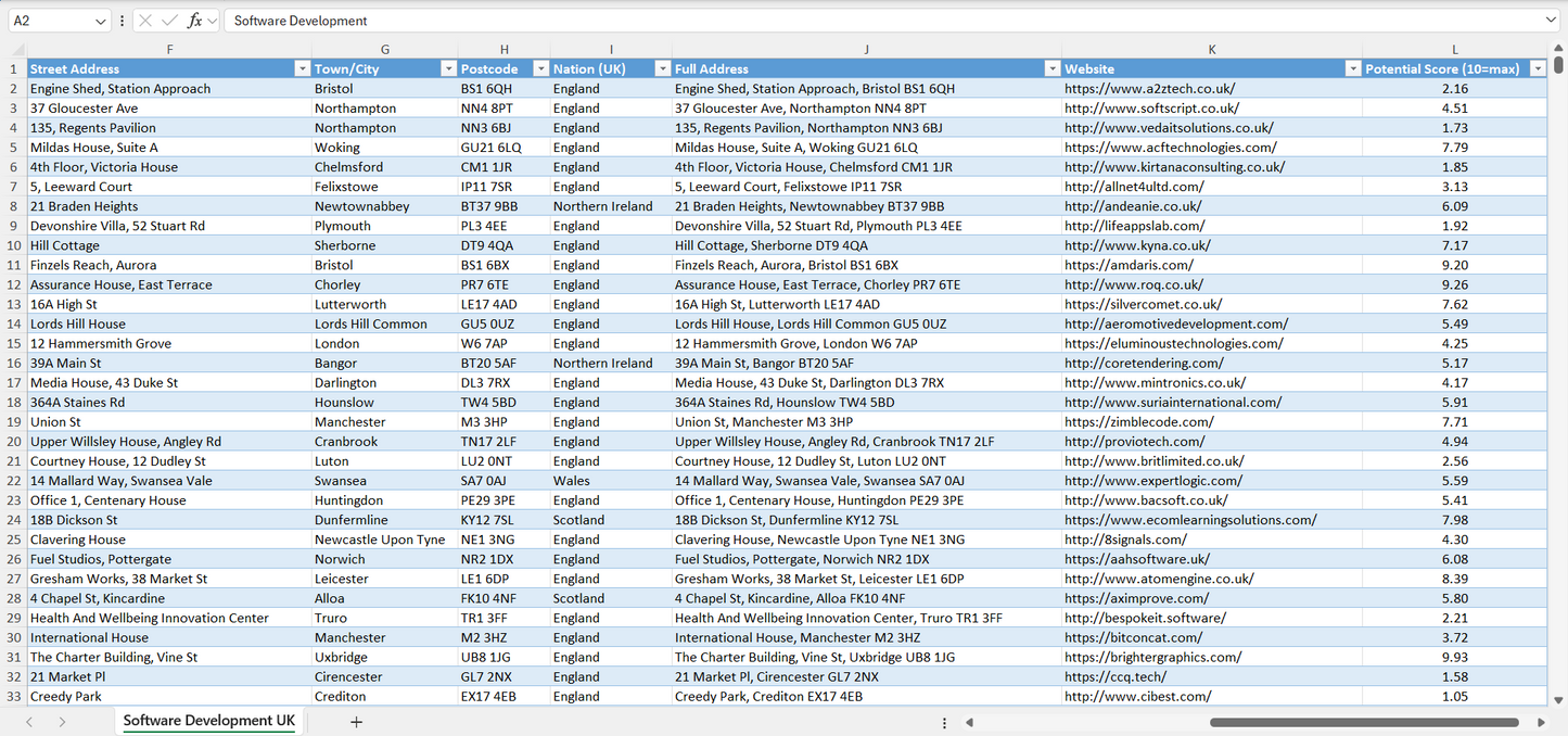 Contact data of all software development companies in the UK