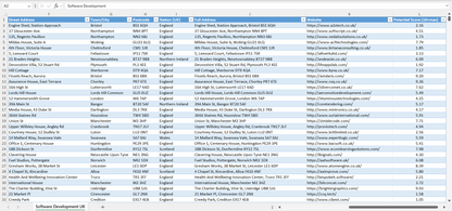 Contact data of all software development companies in the UK