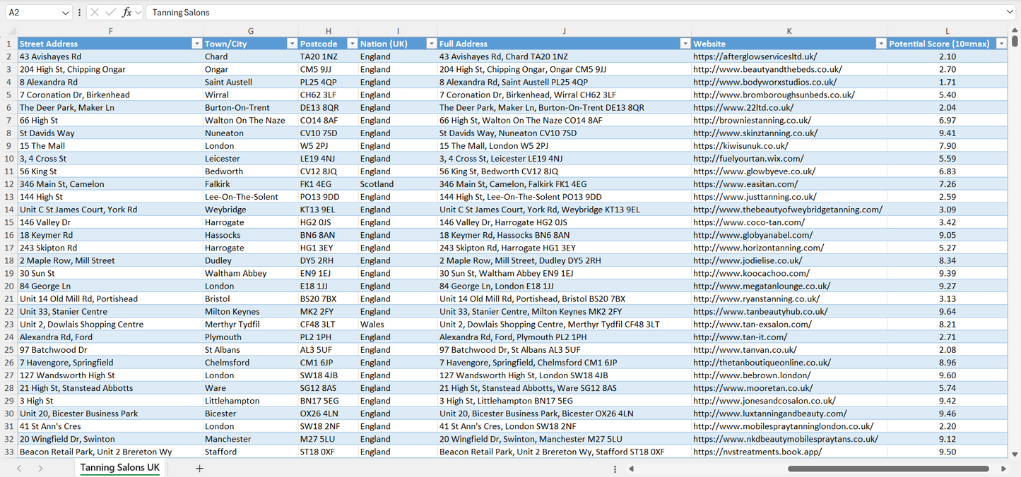 Contact data of all tanning salons in the UK