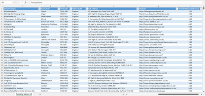 Contact data of all tanning salons in the UK