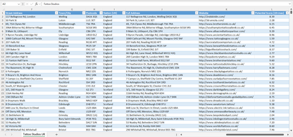 Contact data of all tattoo studios in the UK