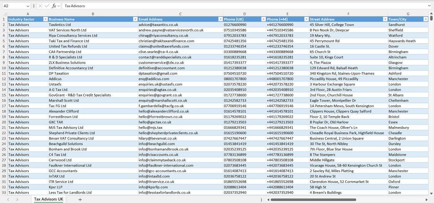 Contact data of all tax advisors in the UK