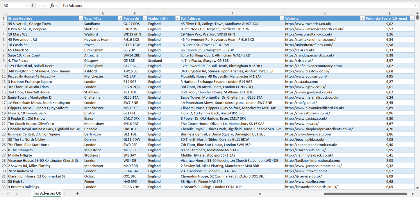 Contact data of all tax advisors in the UK