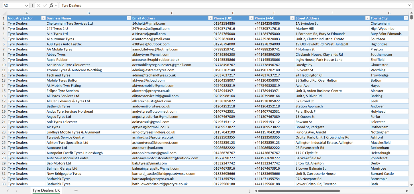 Contact data of all tyre dealers in the UK
