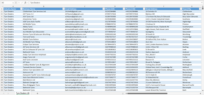 Contact data of all tyre dealers in the UK