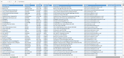 Contact data of all tyre dealers in the UK