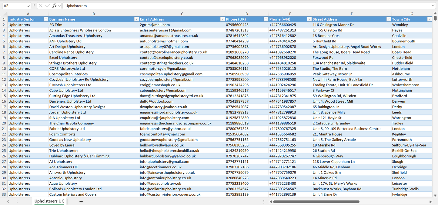 Contact data of all upholsterers in the UK
