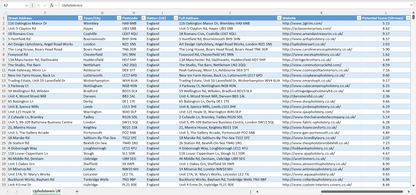 Contact data of all upholsterers in the UK