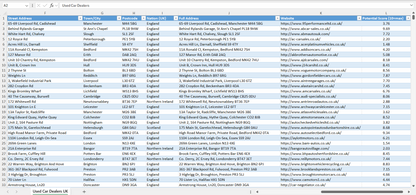 Database of all used car dealers in the UK
