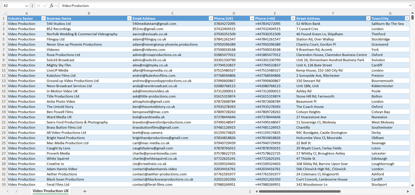 Contact data of all video production companies in the UK