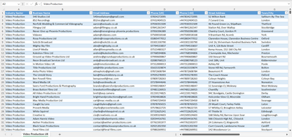 Contact data of all video production companies in the UK