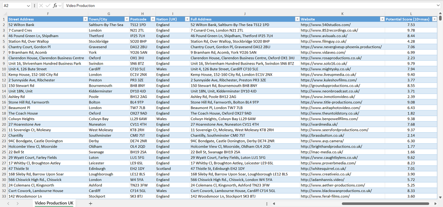 Contact data of all video production companies in the UK