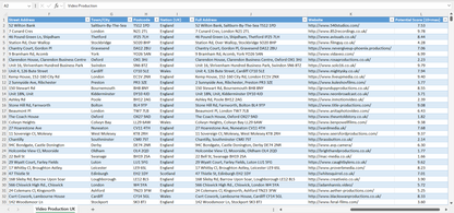 Contact data of all video production companies in the UK