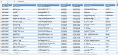 Contact data of all watchmakers in the UK