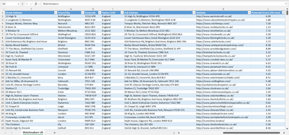 Contact data of all watchmakers in the UK